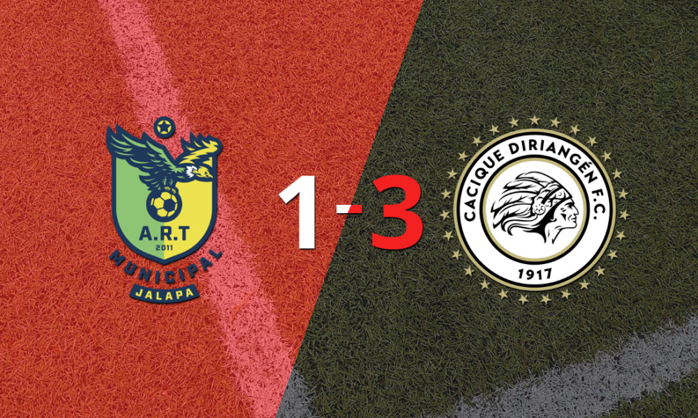 Muchos goles en la victoria de Diriangén como visitante ante ART Jalapa