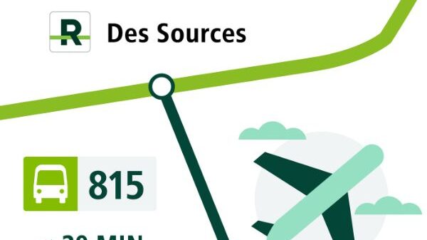 Línea 815 entre estación Des Sources del REM y aeropuerto YUL